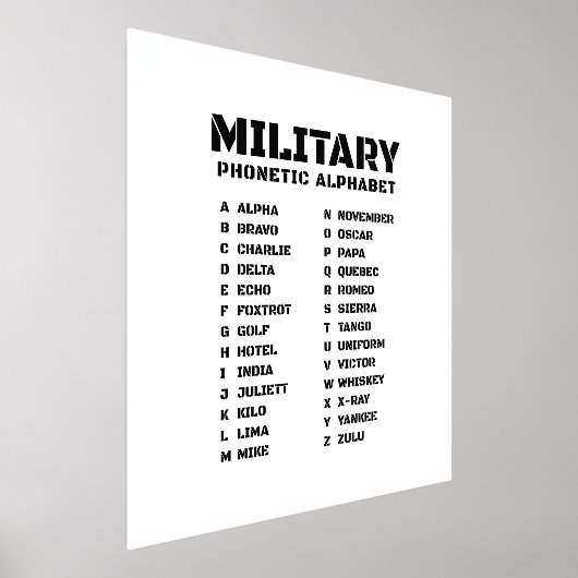 Phonetic Alphabet Military Chart 箔ポスター (レイダウン)