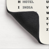 Phonetic Alphabet NATO A Z Desk Reference Chart マウスパッド (コーナー)