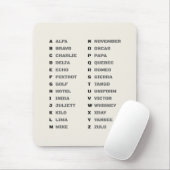 Phonetic Alphabet NATO A Z Desk Reference Chart マウスパッド (マウス)