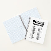 Phonetic Alphabet Police ノートブック (内部)