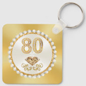 PHOTOと80パーソナライズされた歳の誕生日パーティーの好意、 キーホルダー (裏面)