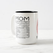 Photo Best Mom Ever ツートーンマグカップ (正面左)