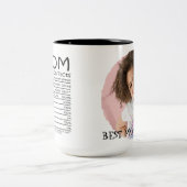 Photo Best Mom Ever ツートーンマグカップ (中央)