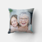 Photo Customised Pillow With Picture Throw Pillows クッション (裏面)
