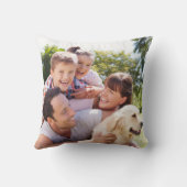 Photo Customised Pillow With Picture Throw Pillows クッション (裏面)