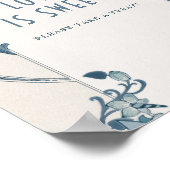 Photo Guestbook Sign Dusty Blue William Morris ポスター (角)