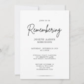 Photo In Loving Memory Funeral Memorial Keepsake 招待状 (裏面)