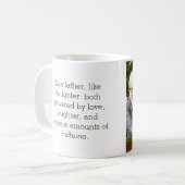 Photo Like Father Like Duture or Son コーヒーマグカップ (正面左)