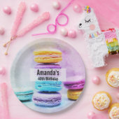 Photo of カラフル Deliciousマカロン誕生日 ペーパープレート (パーティー)