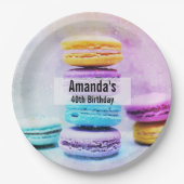 Photo of カラフル Deliciousマカロン誕生日 ペーパープレート (正面)
