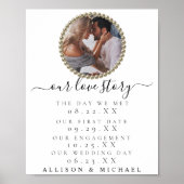 Photo Our Love Storyタイムライ結婚ンのサイン ポスター (正面)
