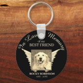 Photo Pet Memorial in愛するメモリーキーチェーン キーホルダー (裏面)