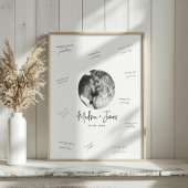 Photo Wedding Guestbook Signature Poster ポスター