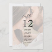 Photo Wedding Seating Chart Table Sign (正面)