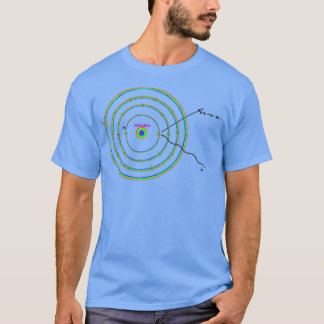 Photoelectron Spectroscopy Tシャツ