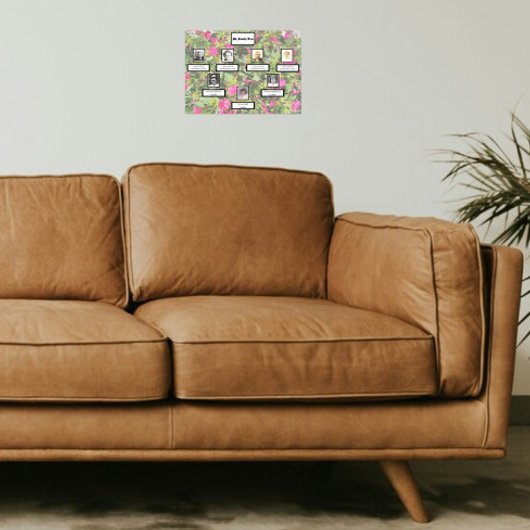  PhotoFamily Tree 3 Generation Pink Four O'clock's ポスター