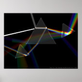 Photon Party ポスター (正面)