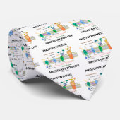 Photosynthesis Necessary For Life ネクタイ (ロール)