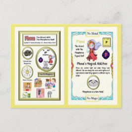 Phova – リントレーディングカード ポストカード