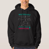 Physics formula Joke パーカ (正面)