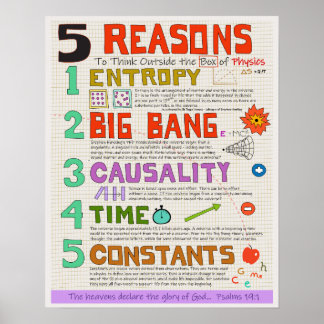 Physics Outside the Box -知性があるデザイン ポスター