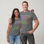 Physics Standard Model of Elementary Particles Tシャツ (ユニセックス)