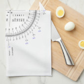 PiおよびTauの程度ラジアンの換算表 キッチンタオル (四つ折り)