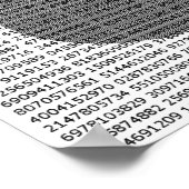 Piから10,000桁のポスタープリント ポスター (角)