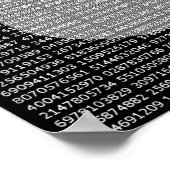 Piから10,000桁のポスタープリント ポスター (角)