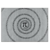 Piのかちりと言う音のためのねじれは灰色色を変えるためにカスタマイズ カッティングボード (正面)