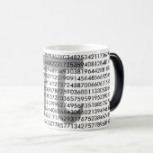 Piのコーヒー・マグを変形させる魔法色 モーフィングマグカップ (正面右)