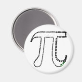 Piの完全な日 マグネット (正面/裏面)