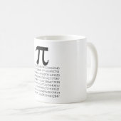piの数学 コーヒーマグカップ (正面右)