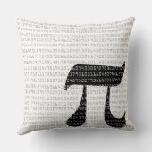 Piの数桁の数学定数 クッション (裏面)