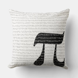 Piの数桁の数学定数 クッション