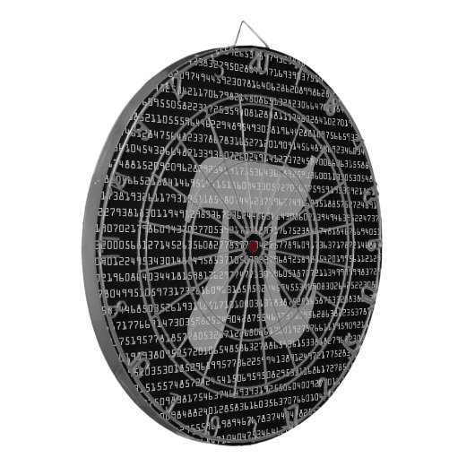 Piの数桁の数学定数 ダーツボード (正面左)