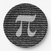 Piの数桁の数学定数 ペーパープレート (正面)