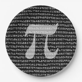 Piの数桁の数学定数 ペーパープレート