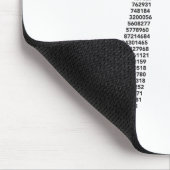 Piの記号のマウスパッド マウスパッド (コーナー)