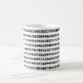 Piの476ディジット コーヒーマグカップ (中央)