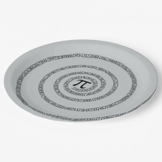 PiのsPIralのグレークリックの色を変更カスタマイズする ペーパープレート (アングル)