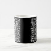 PiはマグPi日の数学科学のギークのおたくのマグに番号を付けます コーヒーマグカップ (中央)
