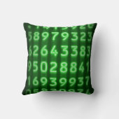 Piは枕に番号を付けます クッション (裏面)