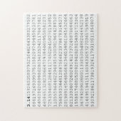 Piは3.14 Pi日を祝います ジグソーパズル (縦)