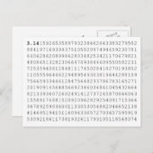 Piは3.14 Pi日を祝います ポストカード (正面/裏面)