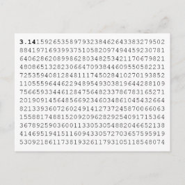 Piは3.14 Pi日を祝います ポストカード