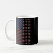 Piアメリカ国旗の指おもしろい数Pi日Pi数学Sc コーヒーマグカップ (左)