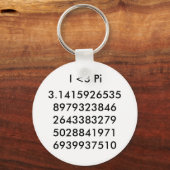 Piキーチェーン キーホルダー (正面)