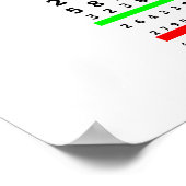 Piグラフの表示 ポスター (角)