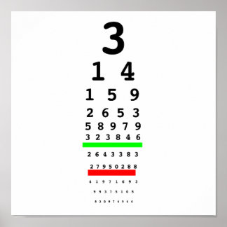 Piグラフの表示 ポスター